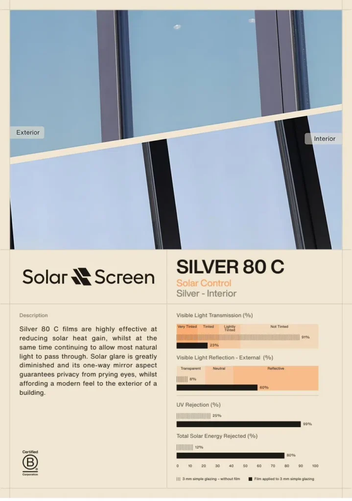 silver 80 c webp