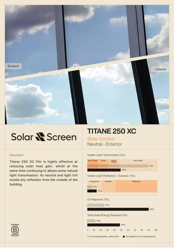 titane 250 xc webp