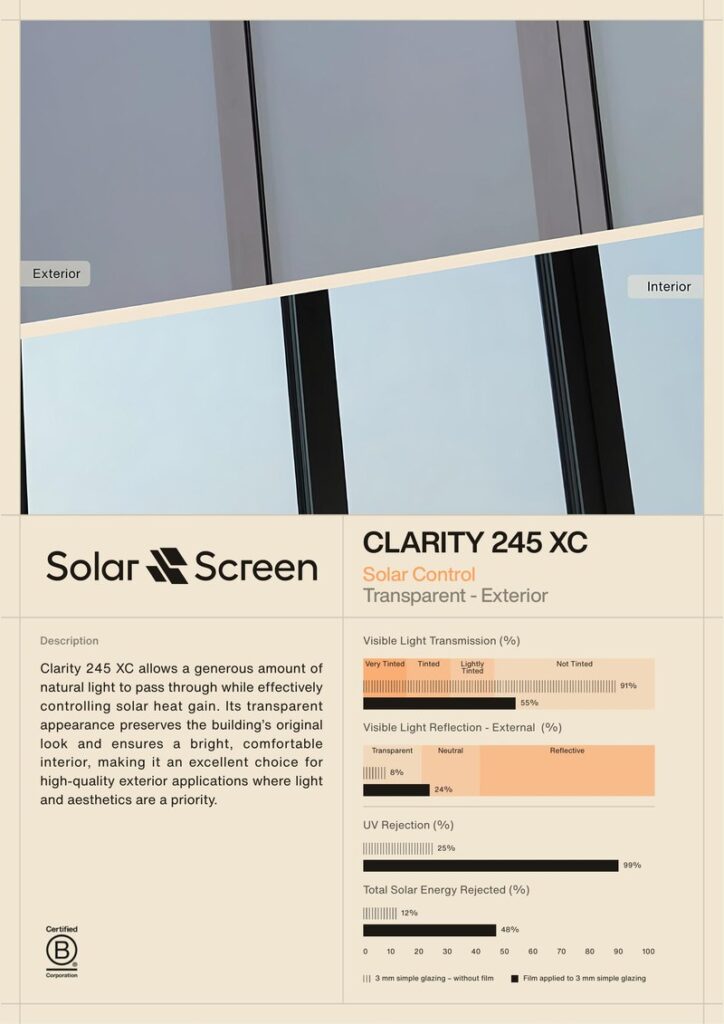 clarity245 xc product