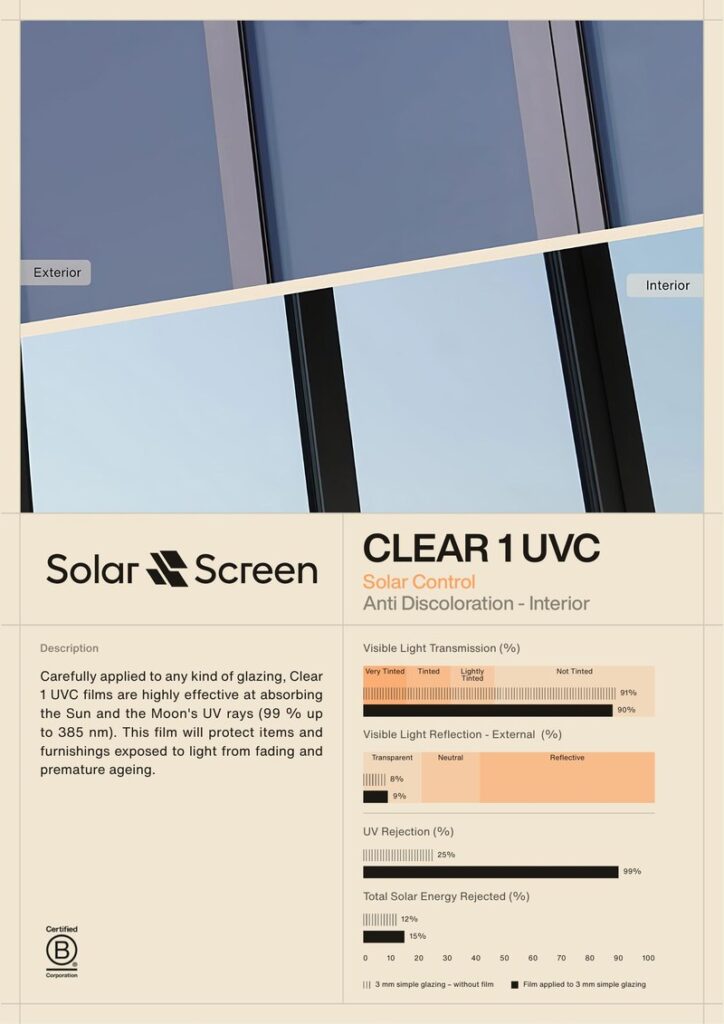 clear 1 uvc 800