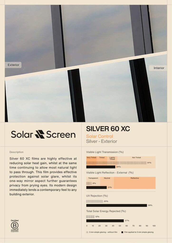 silver60 xc product