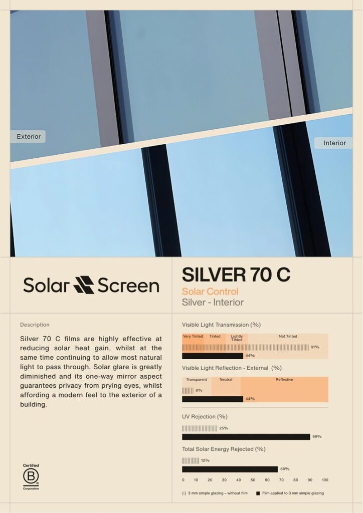silver70 c product