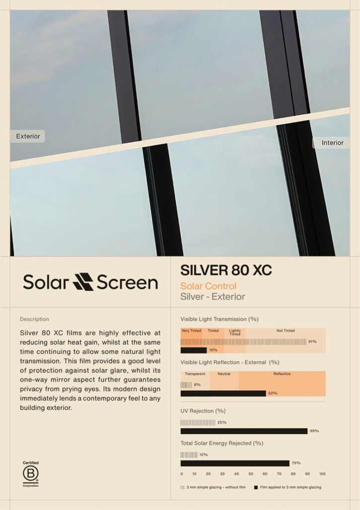 silver80 xc product